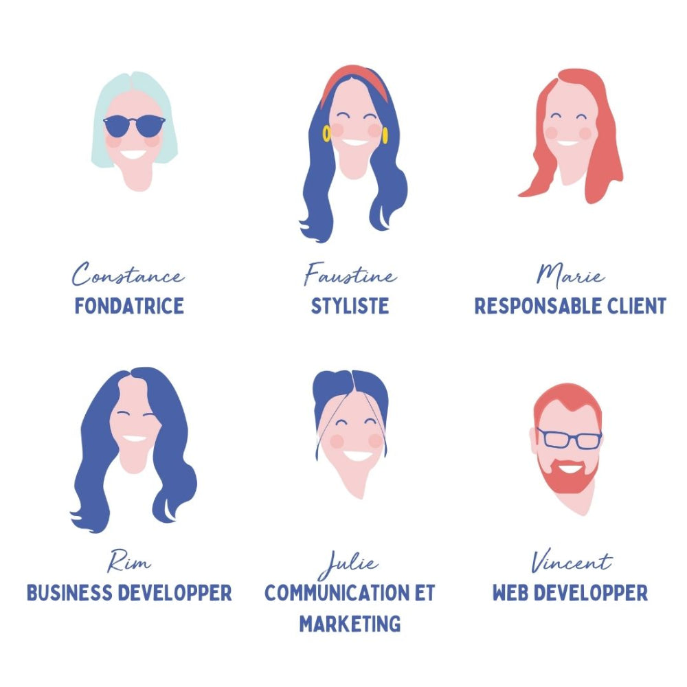 Illustration représentant six membres de l'équipe avec leurs prénoms et rôles respectifs. En haut : Constance, fondatrice ; Faustine, styliste ; Marie, responsable client, avec des cheveux roux. En bas : Rim, business developer ; Julie, communication et marketing; Vincent, web developer. L'illustration utilise un style minimaliste avec des teintes bleues, roses et rouges.